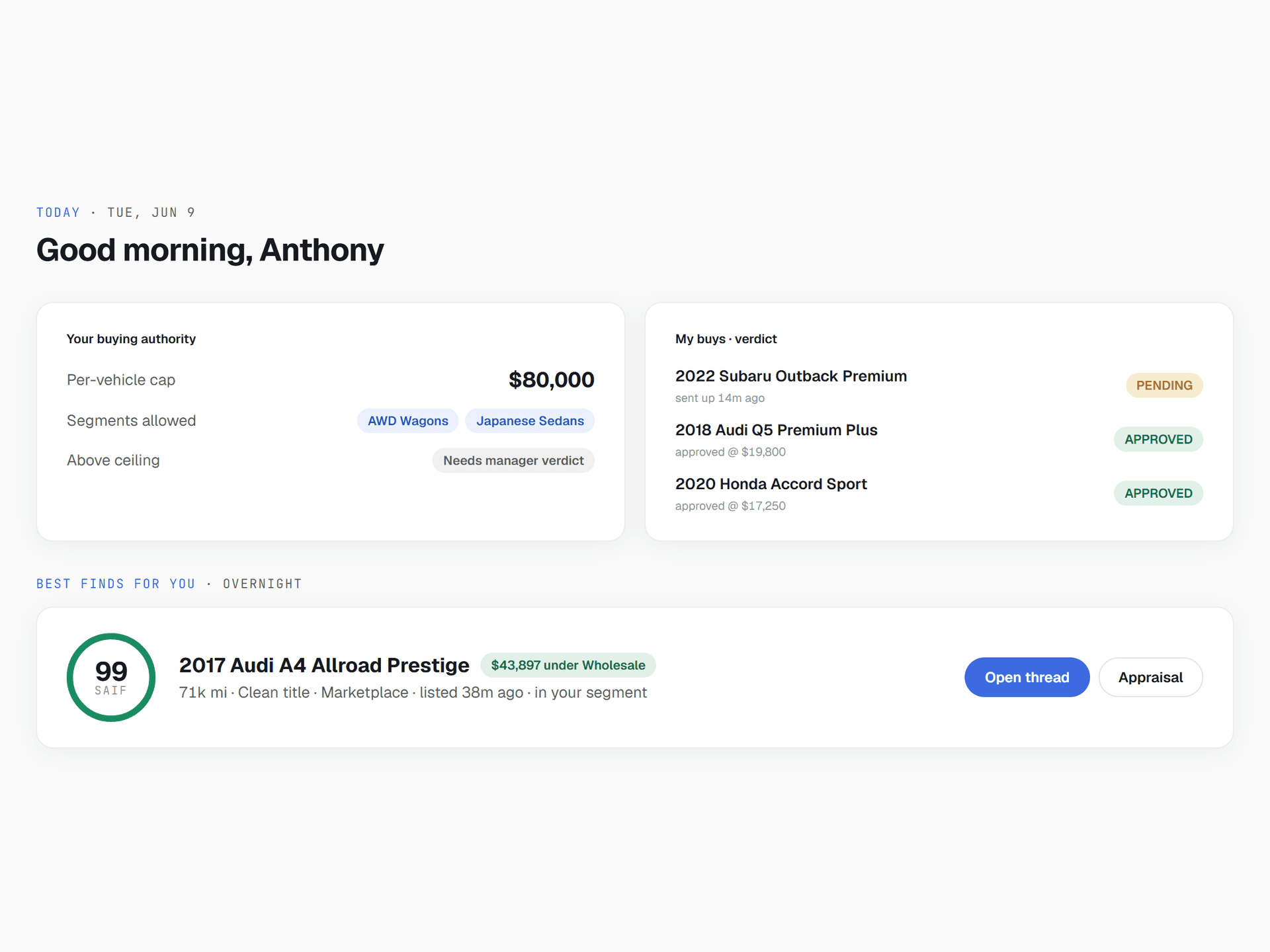 Buyer dashboard with buying authority, best finds, and watches